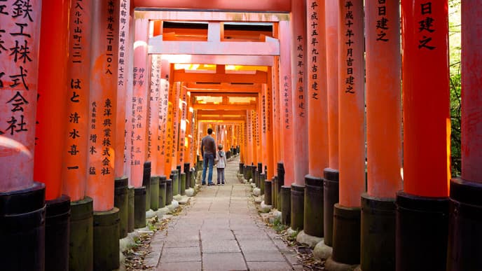 Spannende Sehenswürdigkeiten in Kyoto