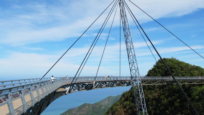 Betrachten Sie Langkawi Island aus der Höhe...