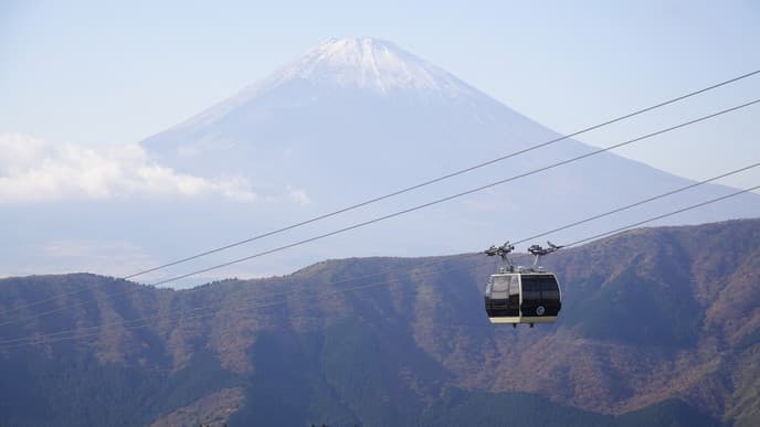 Explore the historic Center of Tokyo