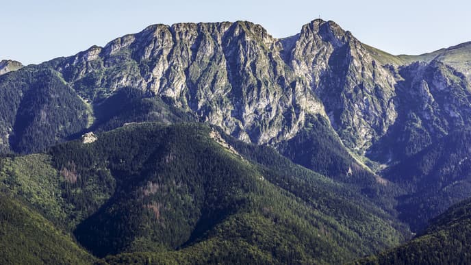 Travel to Mountainous Zakopane