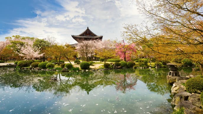 Erkundungstour durch Kyoto