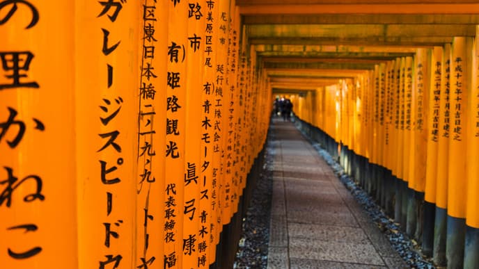 Das Weltkulturerbe Kyoto